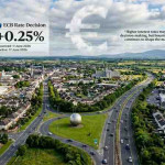 Editorial property market graphic showing the Dublin Mountains under a bright Irish sky, with a large euro symbol formed in the clouds and a clear ECB rate decision overlay showing a +0.25% scenario. The image highlights borrowing costs, housing market impact and cautious market resilience, with a pull quote noting that higher interest rates may slow decision-making while housing supply continues to shape the market.