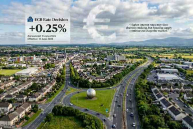 Editorial property market graphic showing the Dublin Mountains under a bright Irish sky, with a large euro symbol formed in the clouds and a clear ECB rate decision overlay showing a +0.25% scenario. The image highlights borrowing costs, housing market impact and cautious market resilience, with a pull quote noting that higher interest rates may slow decision-making while housing supply continues to shape the market.