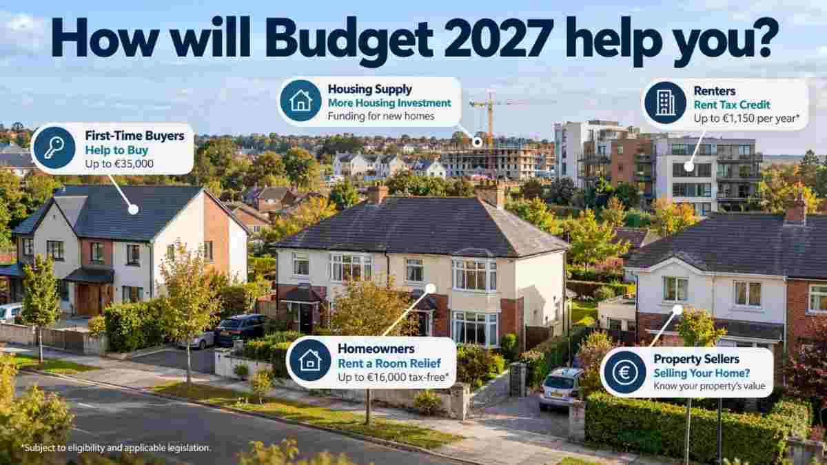 Budget 2027 Ireland: What Changes for Buyers, Sellers, Homeowners and Renters?